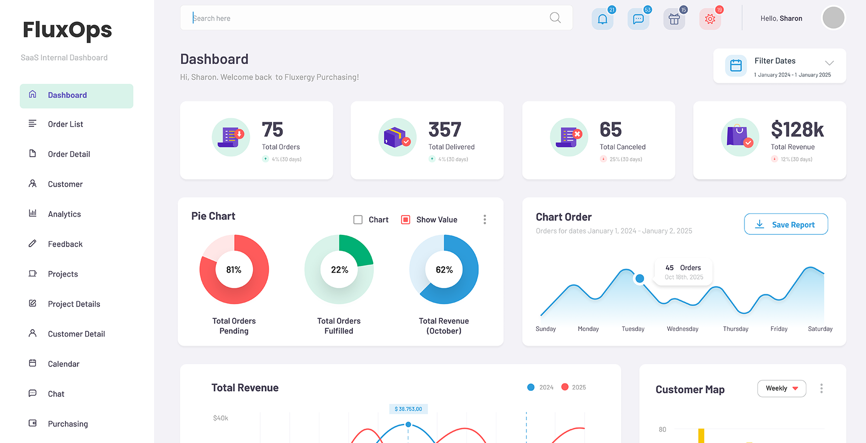 FluxOps Internal Dashboard Hero