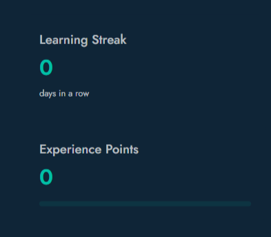 Sabeel.AI Learning Path